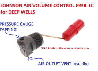 Deep well air volume control or AVC Johnson Controls F93B (C) InspectApedia.com