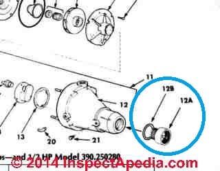 Craftsman 1-line jet pump check valve (C) InspectAPedia.com GV