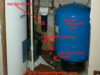 Submersible well pump pressure tank, controls, water filter (C) InspectApedia.com AL DF