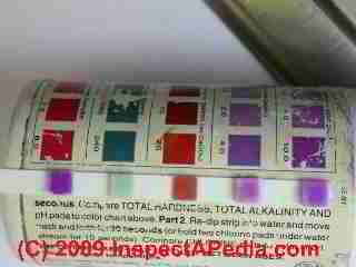 Chlorine test kit (C) Daniel Friedman