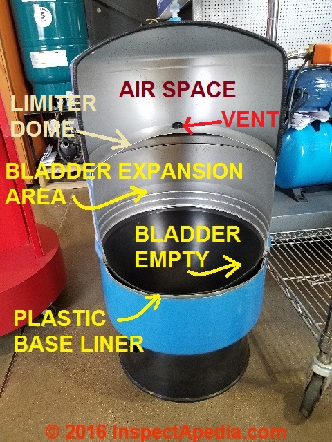 Elbi Expansion Tank Installation