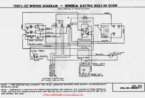 1960s GE Oven wiring diagram at InspectApedia.com