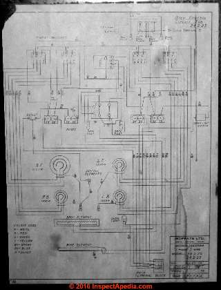 Wiring schematic for a Moffat electric range (C) InspectApedia.com 