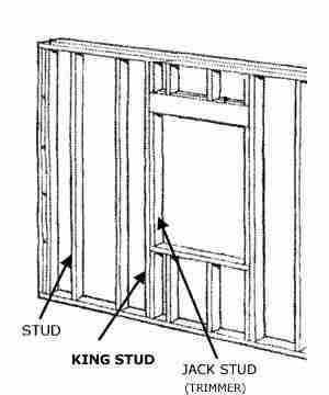 Sketch of window framing, studs & stud names - S. Bliss