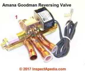 Goodman Amana reversing valve sold by various online and local HVACR retailers and suppliers - at InspectApedia.com