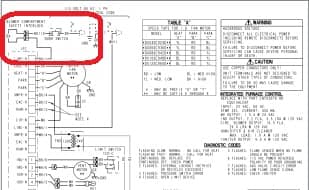 Trane blower compartment door switch wiring (C) InspectAPedia trane.com