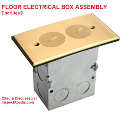 Floor mount electricall outlet including electrical box, 20A or 15A shutter type receptacles, and an electrical box - cited & discussed at InspectApedia.com Enerlites makes this particluar model.