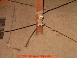 Cellulose insulation covering knob and tube wiring is unsafe (C) Daniel Friedman