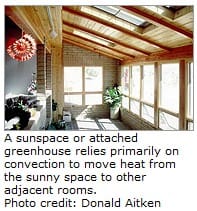 A photo of the interior of a sunspace constructed on the side of a house with sunlight entering through several windows and skylights - US DOE Donald Aitken.