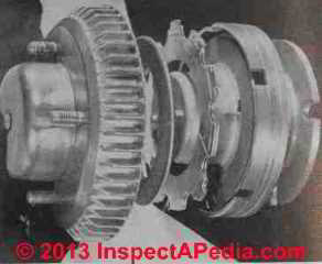 Schwitzer4 clutch plate, asbestos based friction materials - Rosato Fig 7.1 (C) InspectApedia