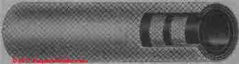 Asbestos textile used on chimney flue cleaning hose - Rosato (C) InspectApedia