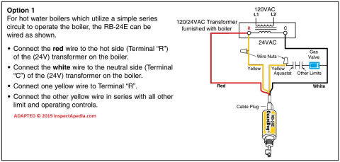 Wiring diagram for RB=24E boiler control at InspectApedia.com