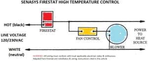 Cemco Senasys Firestat wiring diagram at InspectApedia.com cited in this article