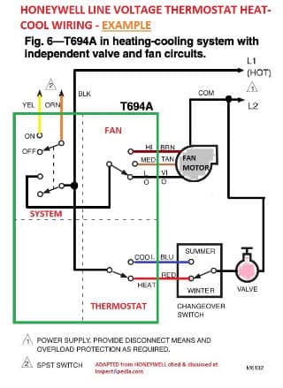 Honeywell Line Voltage Thermostat wiring hook-up example (C) 2020 adapted & discussed at InspectApedia.com