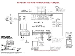 Taci ZVC493 wiring diagram - click to enlarge - at InspectApedia.com