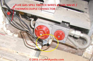 Black wires at thermocouple connection to gas valve are probably spill switch wires - reset the switch (C) InspectApedia.com Karen