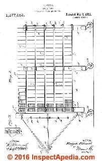 Spool rack, Black patent 1921 at InspectApedia.com