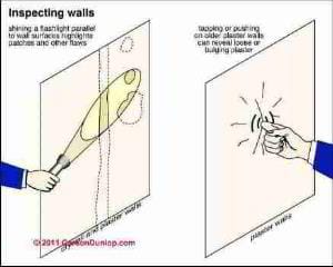 Inspecting an interior wall (C) Carson Dunlop Associates