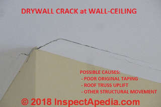 Drywall tape separation at wall-ceiling joint, several possible causes (C) Daniel Friedman at InspectApedia.com