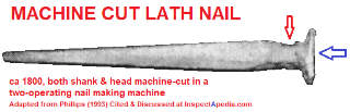 Machine cut & headed lath nail - cited & discussed at InspectApedia.com (Phillips 1993) 