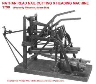 Reed Nail Cutting Machine in 1798 (C) InspectApedia.com adapted from Bradlee cited in these articles