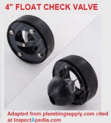 Float ball check valve from Flood-Guard cited & discussed at InspectApedia.com