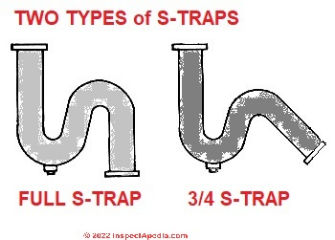 Two type of S-traps - both illegal (C) InspectApdia.com