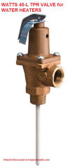 Watts 40L water heater TPR valve at Inspectapedia.com