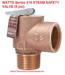 Watts Series 415 steam safety relief valve cited & discussed at Inspectapedia.com