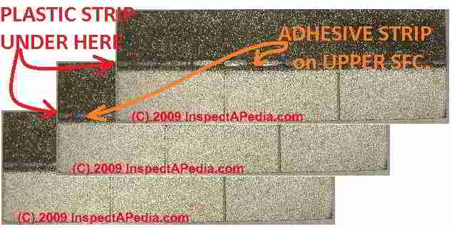 Asphalt shingle cellophane / plastic strip location vs sealant glue strips (C) Daniel Friedman