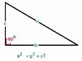 Right triangle side lengths relationship  - InspectApedia