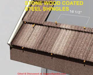 Stone Wood steel shingles cited & discussed at InspectApedia.com
