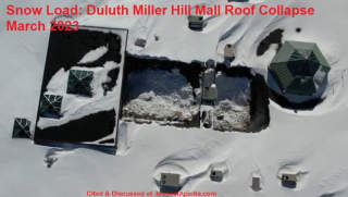 Snow load + possible structural defects caused this section of roof to collapse in Duluth in 2023 - adapted & cited at InspectApedia