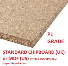 Standard Chipboard or MDF in the UK (C) InspectApedia.com adapted from  https://www.paneldepot.co.uk/ cited in this article