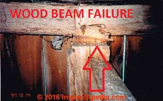Wood beam failure © Daniel Friedman at InspectApedia.com