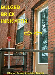 Bulged brick wall shown by gap around building entry door (C) Carson Dunlop Associates & Daniel Friedman at InspectApedia.com