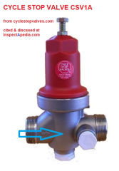 CSV1A Cycle Stop Valve from cyclestopvales.com - pressure /flow regulator reduces well pump short cycling - cited & discussed at InspectApedia.com
