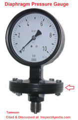 Diaphraghm pressure gauge from Tameson Industrial Supply - cited & discussed at InspectApedia.com