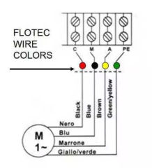 Flotec pump wiring color conventions cited at InspectApedia.com
