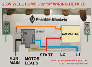 Four wire well pump wiring diagram (C) InspectApedia.com