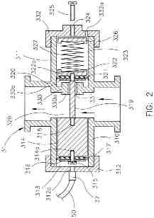 Pump flow regulator schematic, SHen 2003 Patent