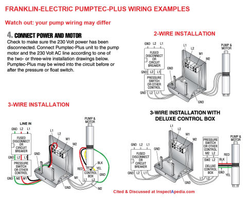 Pumptec Plus wiring illustration from Franlin Electric cited & discussed at InspectApedia.com